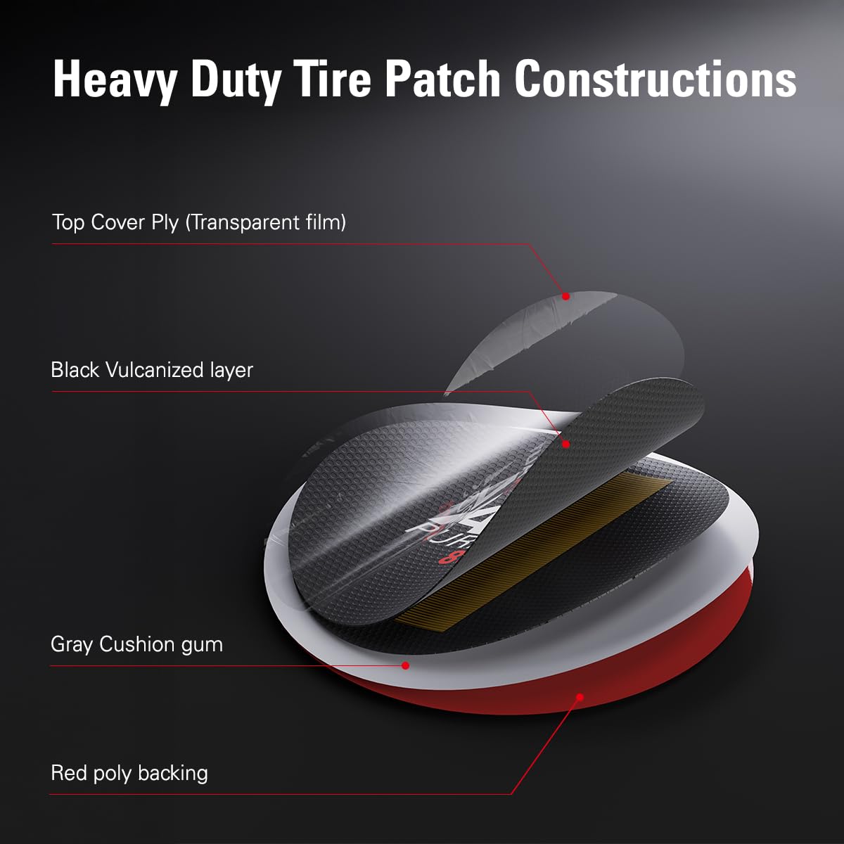 CKAuto Combination All Purpose Tire Repair Patch Kit Heavy Duty, Tire Plug Repair Kit Flat for Car Van Truck Bus Motorcycle and Inner Tire, Round