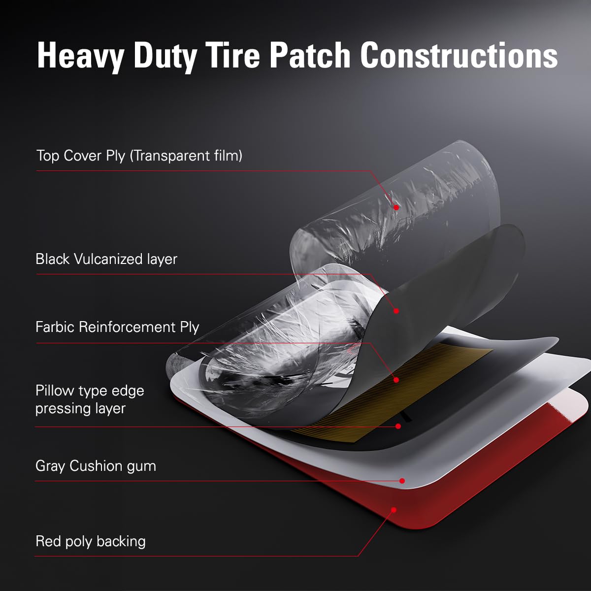 CKAuto Radial Tire Repair Patch Kit Heavy Duty, Tire Plug Repair Kit Flat for Cars, Vans, SUVs, Buses & Heavy Trucks Tractor Agricultural Vehicles, Rectangle