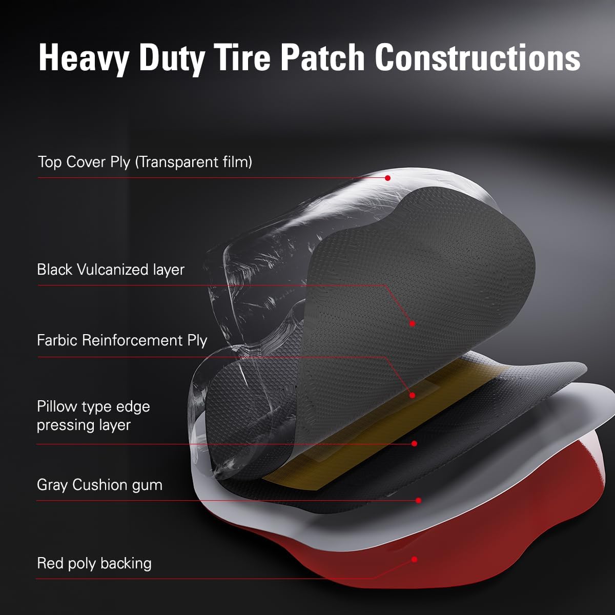 CKAuto Bias Tire Repair Patch Kit Heavy Duty, Tire Plug Repair Kit Flat for Trucks Bus Agricultural Vehicles Trailer Tractor, Dia 5-3/10"/135MM 10Pcs